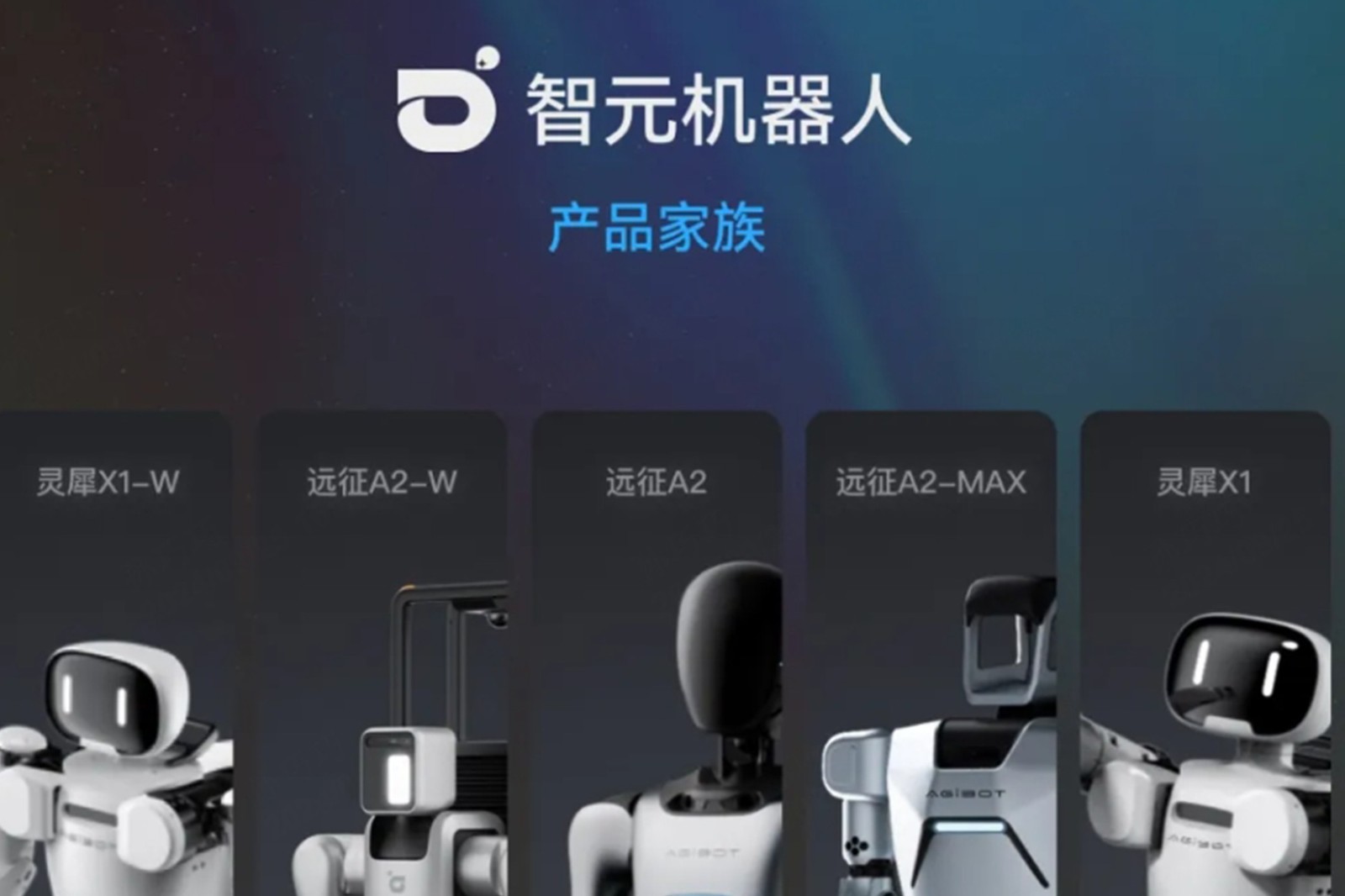 一图读懂 丨 威廉希尔机器人销售策略